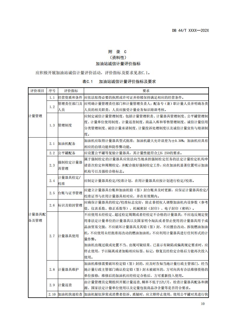 关于征求广东省地方标准《成品油经营企业（加油站）诚信计量管理规范》意见的函_16.jpg