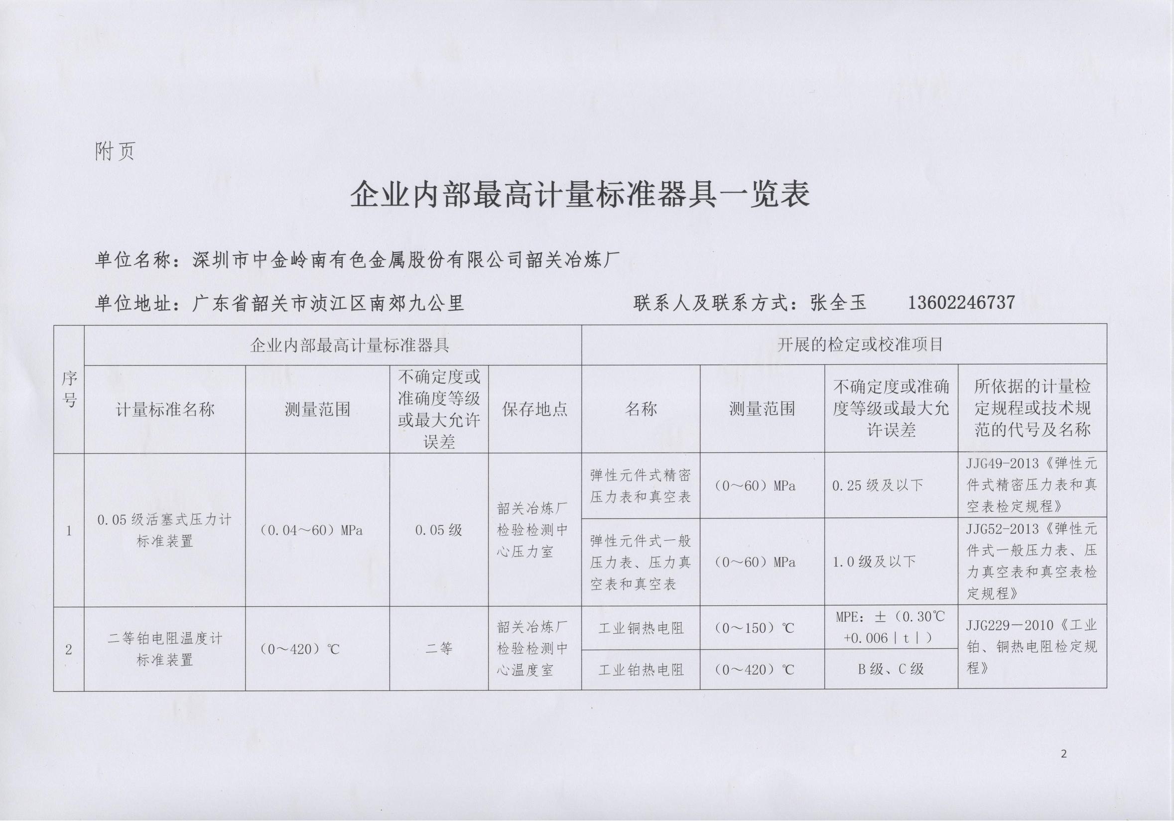 深圳市中金岭南有色金属股份有限公司韶关冶炼厂_01.jpg